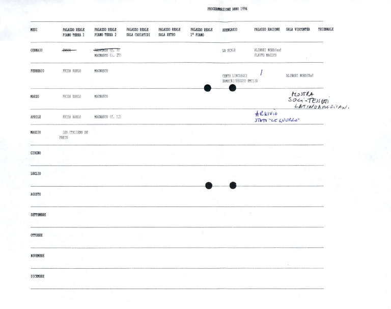 Tabella di programmazione delle mostre per gli anni 1994 e 1995 con appunti presi a mano da Philippe Daverio